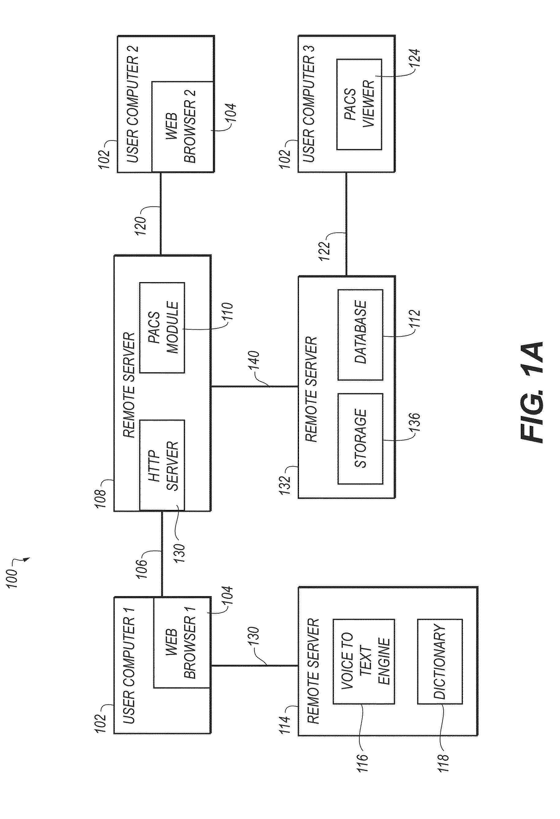 Method and system for voice to text reporting for medical image software