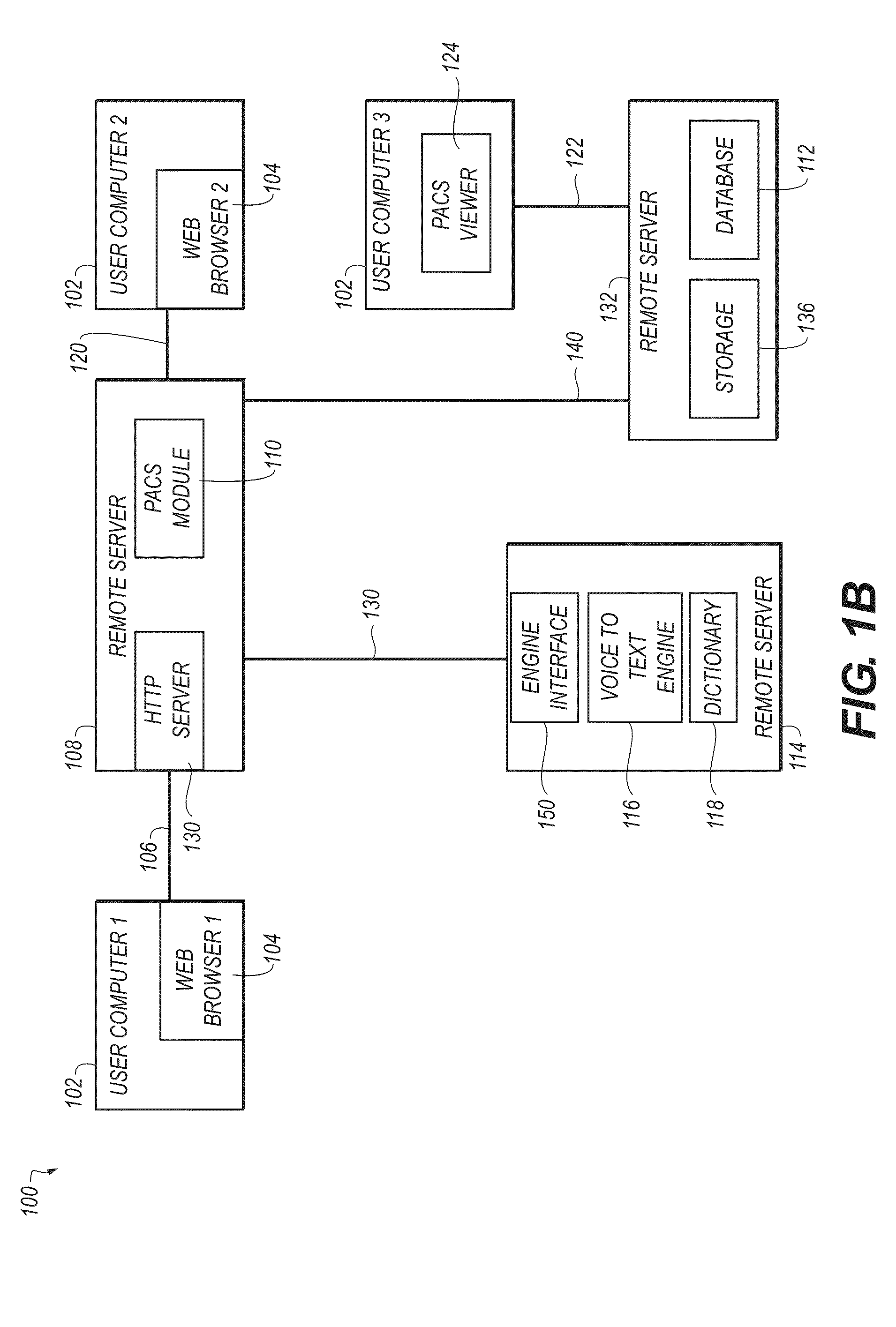 Method and system for voice to text reporting for medical image software