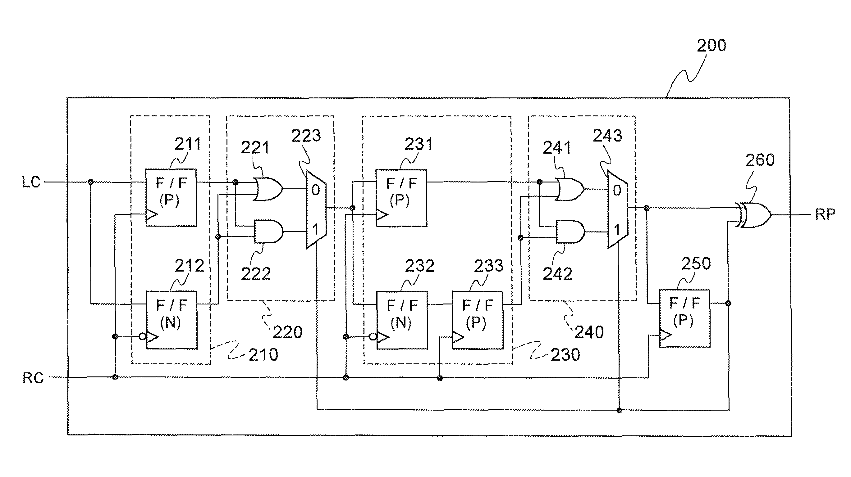 Transmission and receiving apparatus and method having different sending and receiving clocks