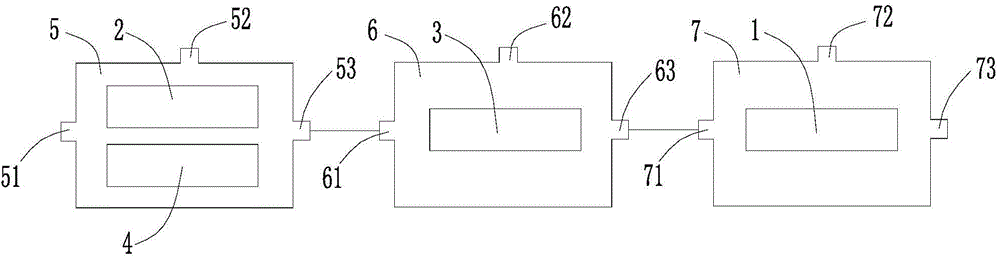 Water purification process