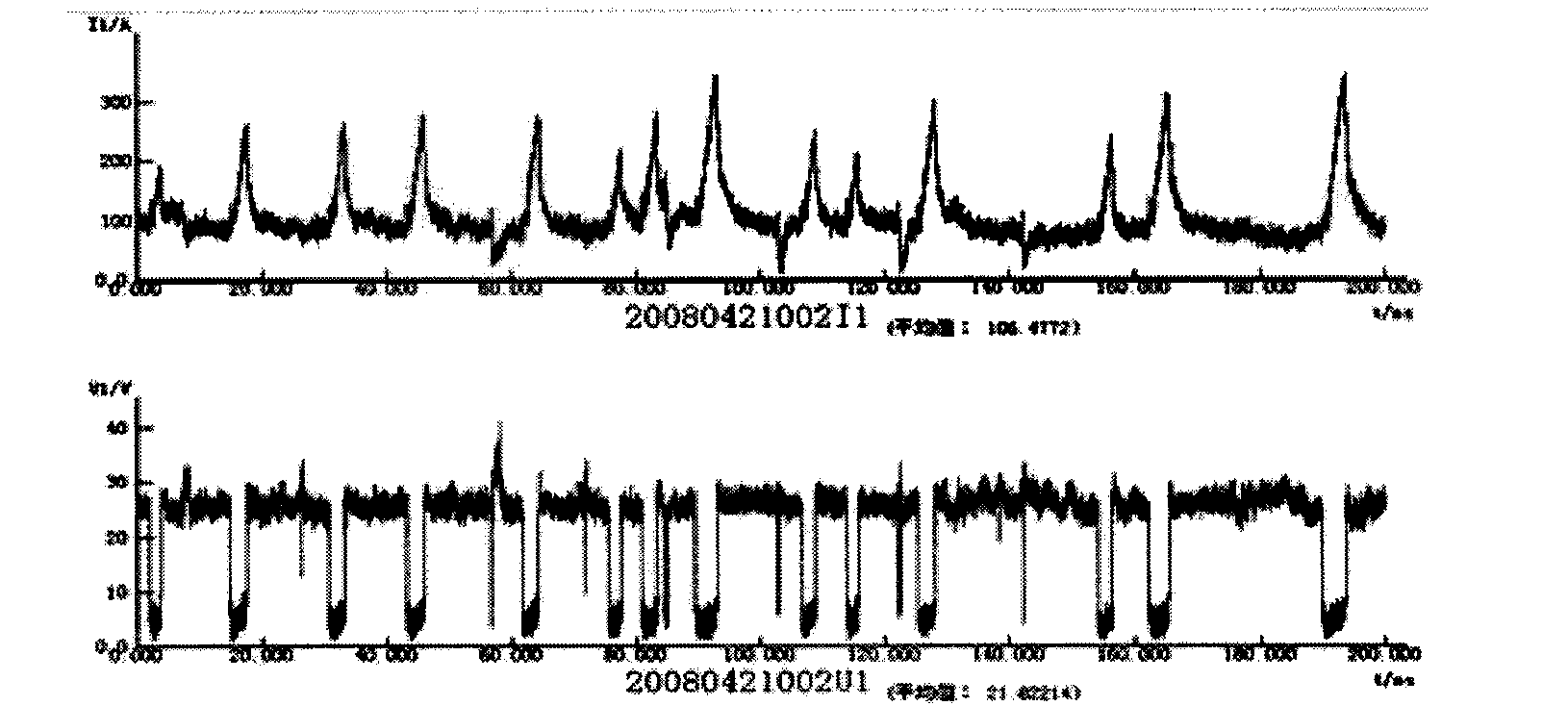 Active additive used for solid welding wire free of plated copper and preparation method thereof