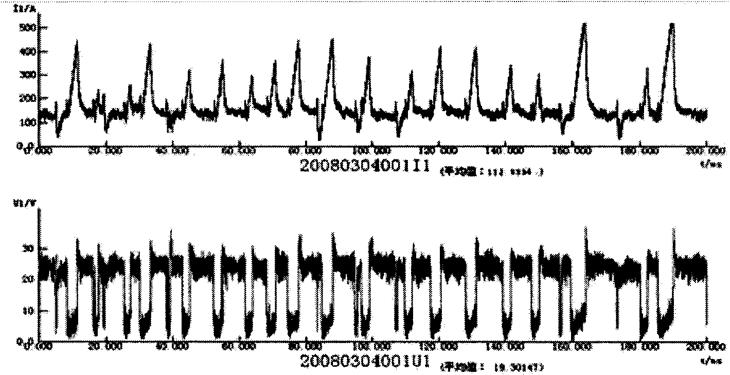 Active additive used for solid welding wire free of plated copper and preparation method thereof