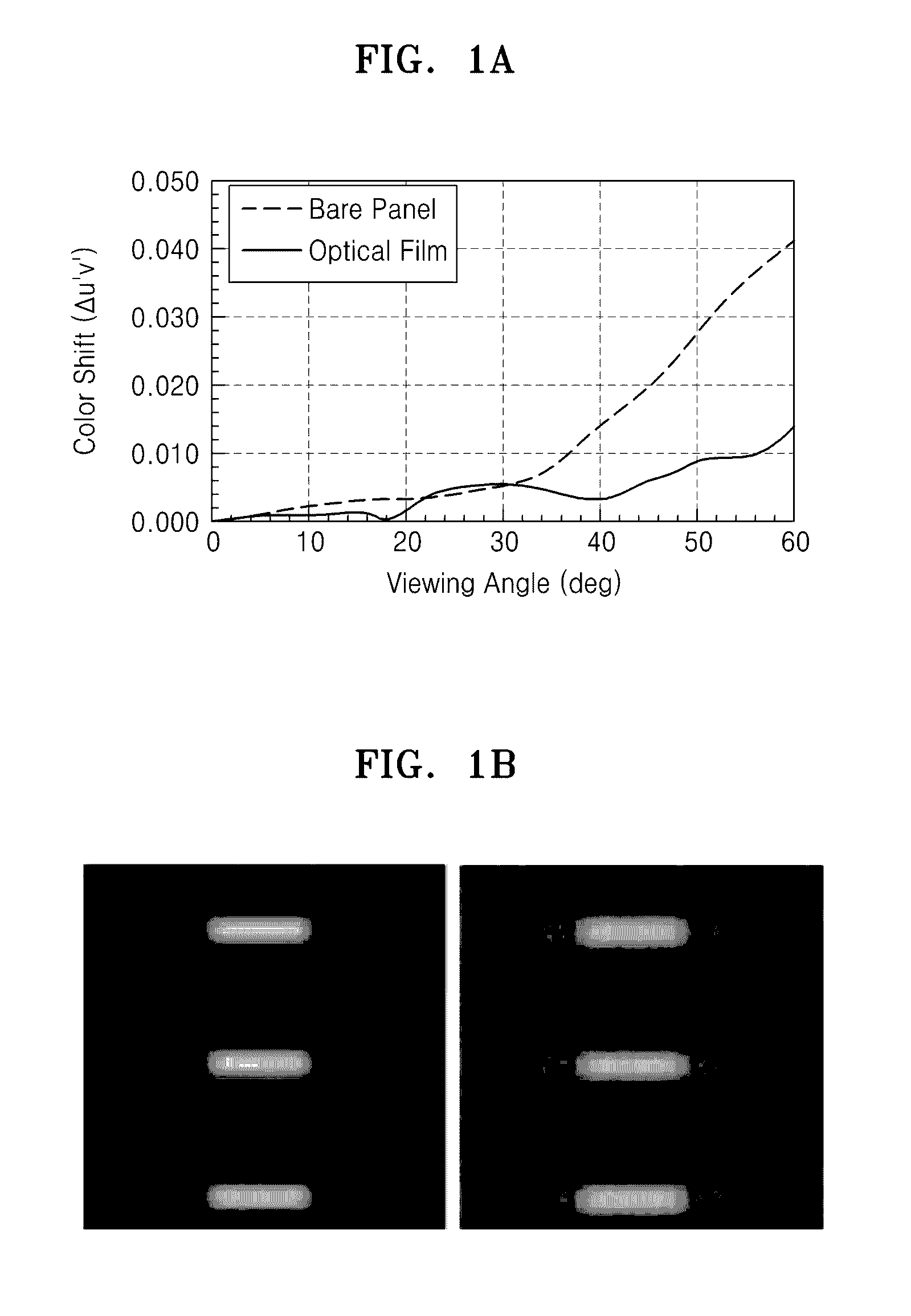 Method of evaluating image blur of optical film and optical film with reduced image blur