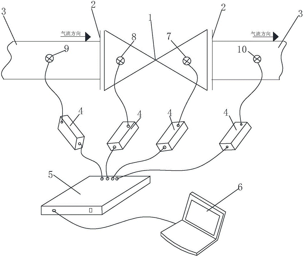 A gas valve internal leakage detection method based on acoustic emission signal processing