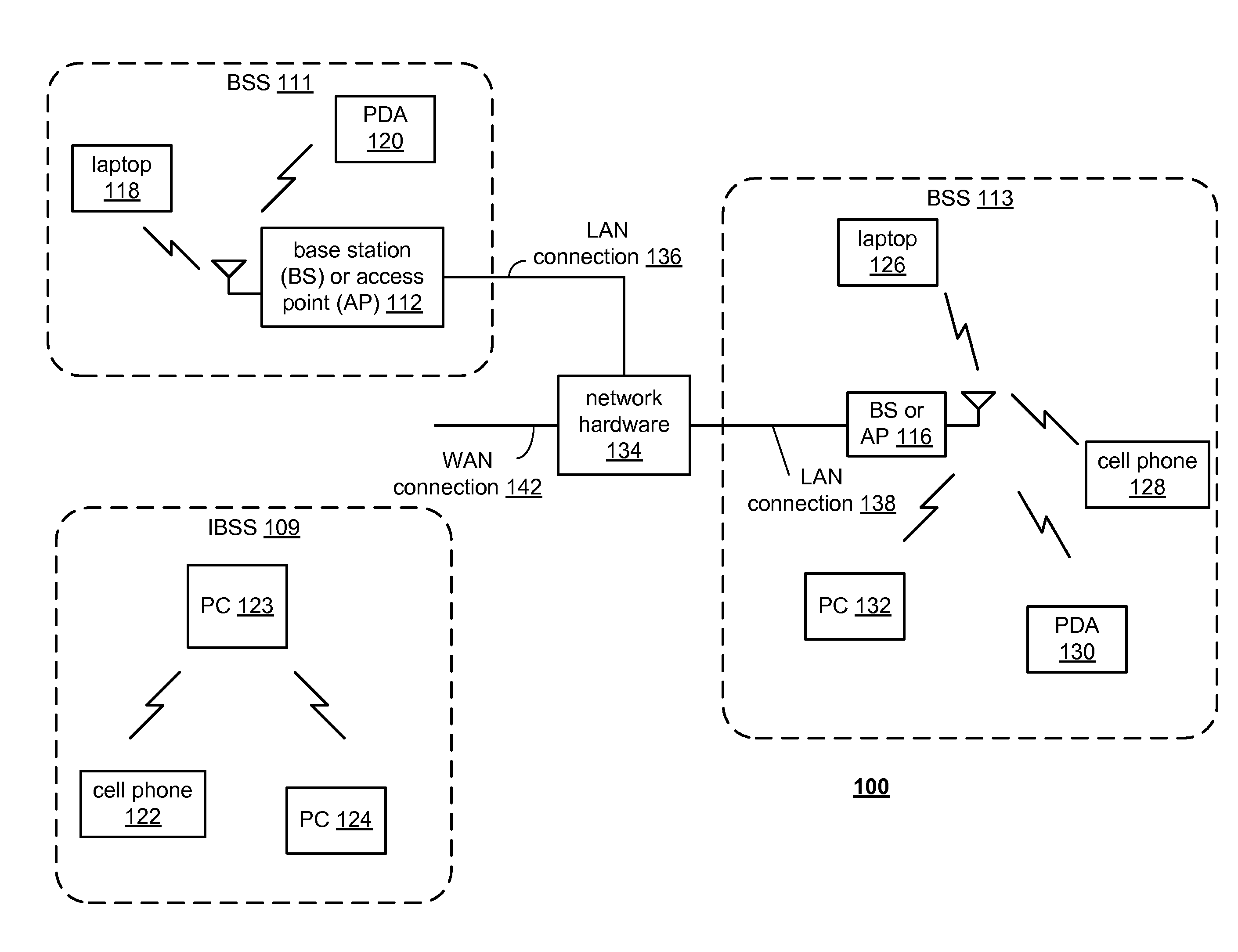 Multimode transceiver for use with multiple antennas and method for use therewith