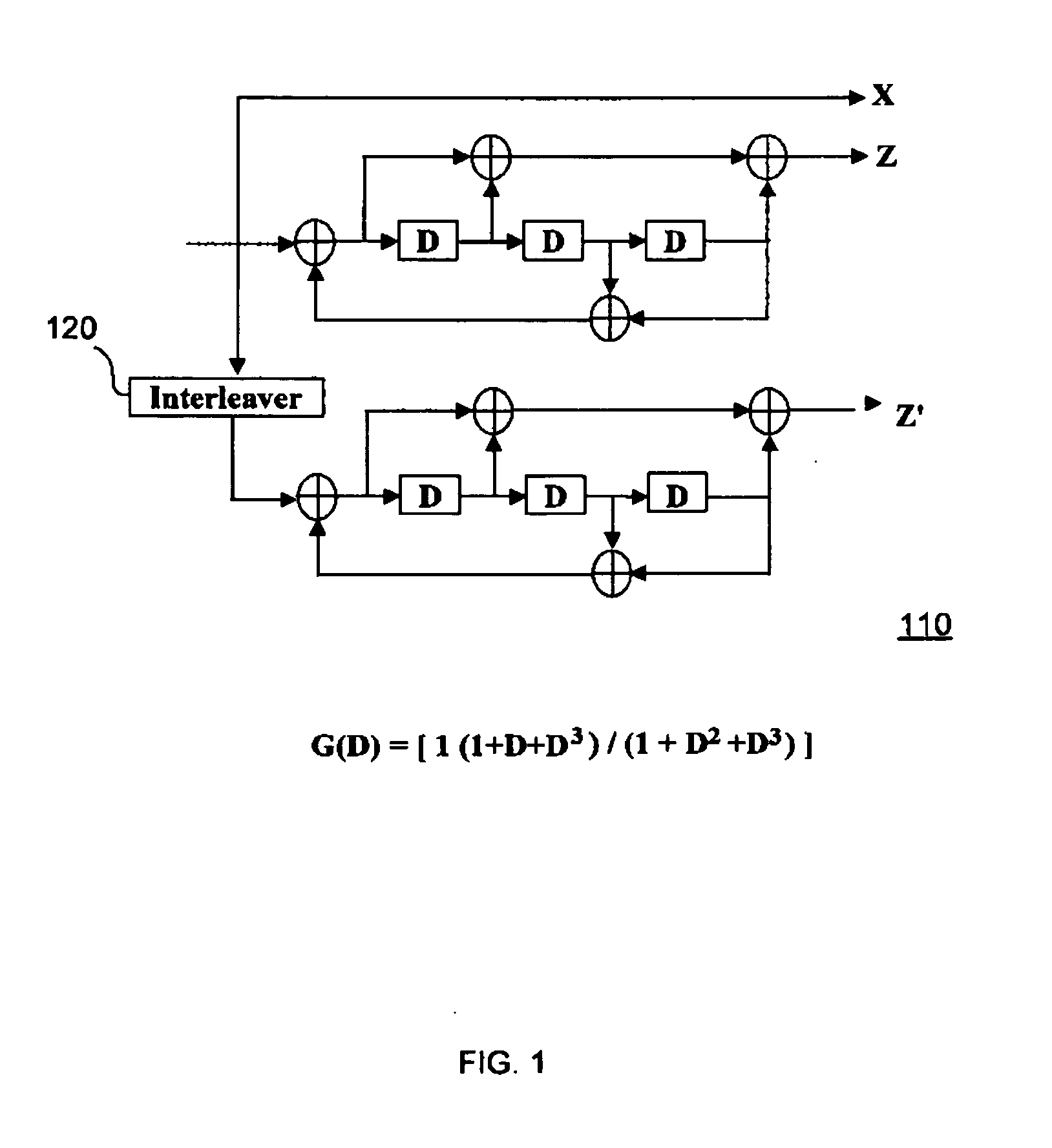 System and method for forward and backward recursive computation