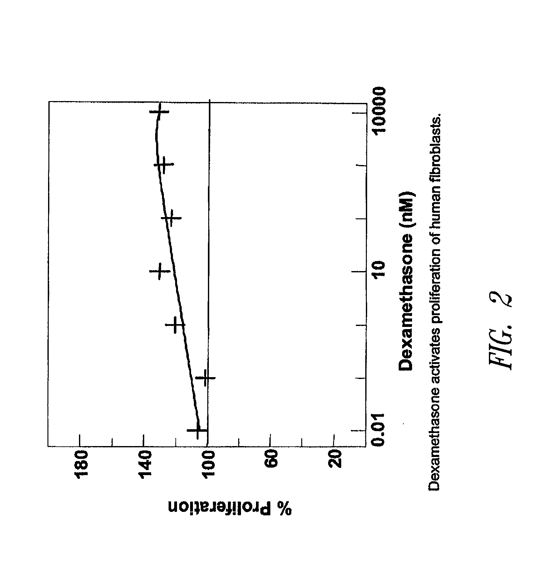 Sutures and fibrosing agents