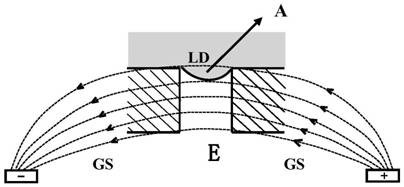 Micropore-induced shock wave balloon catheter and system