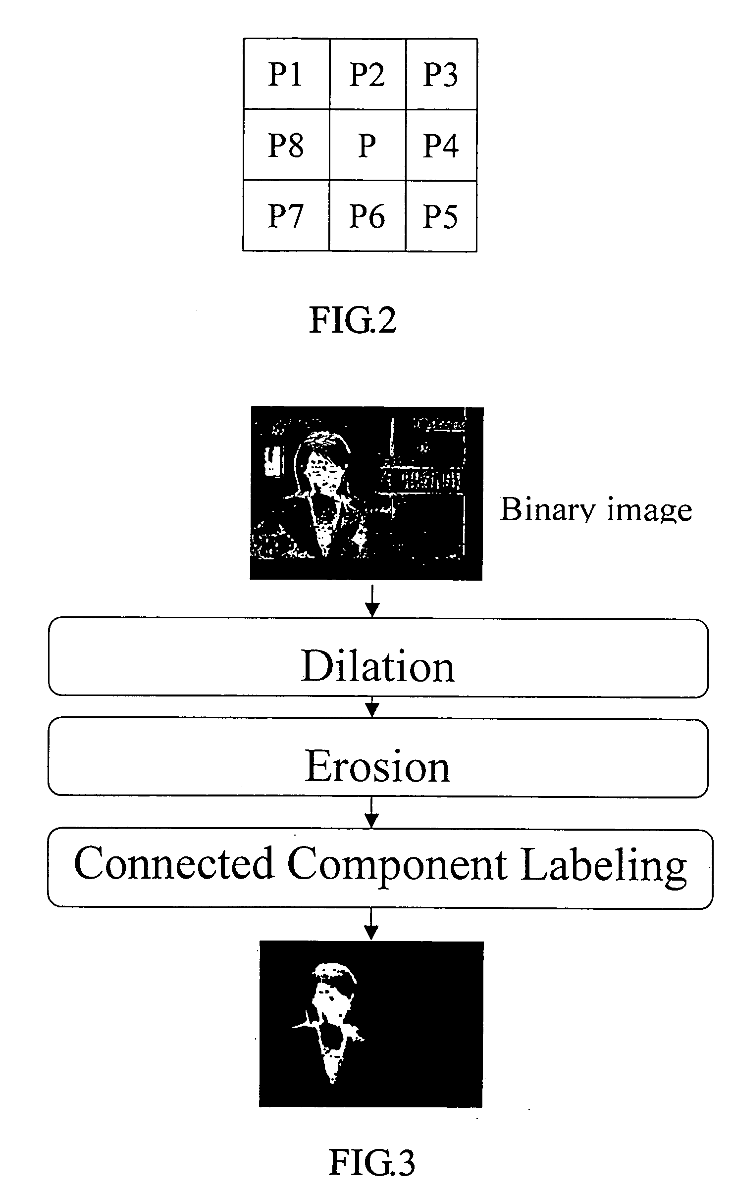 Visual characteristics-based news anchorperson segment detection method