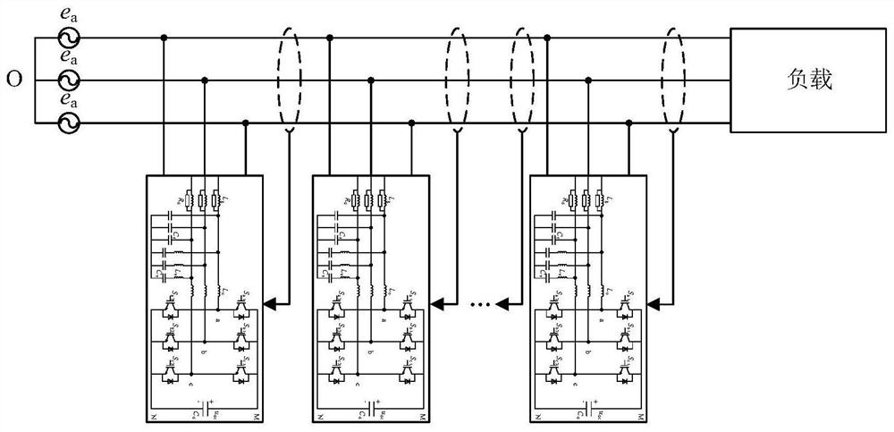 Parallel control method and system for multiple parallel-connected power quality control devices