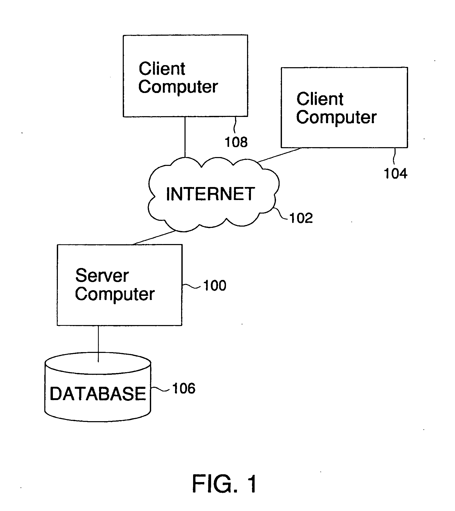 Selling shares in intangible property over the internet