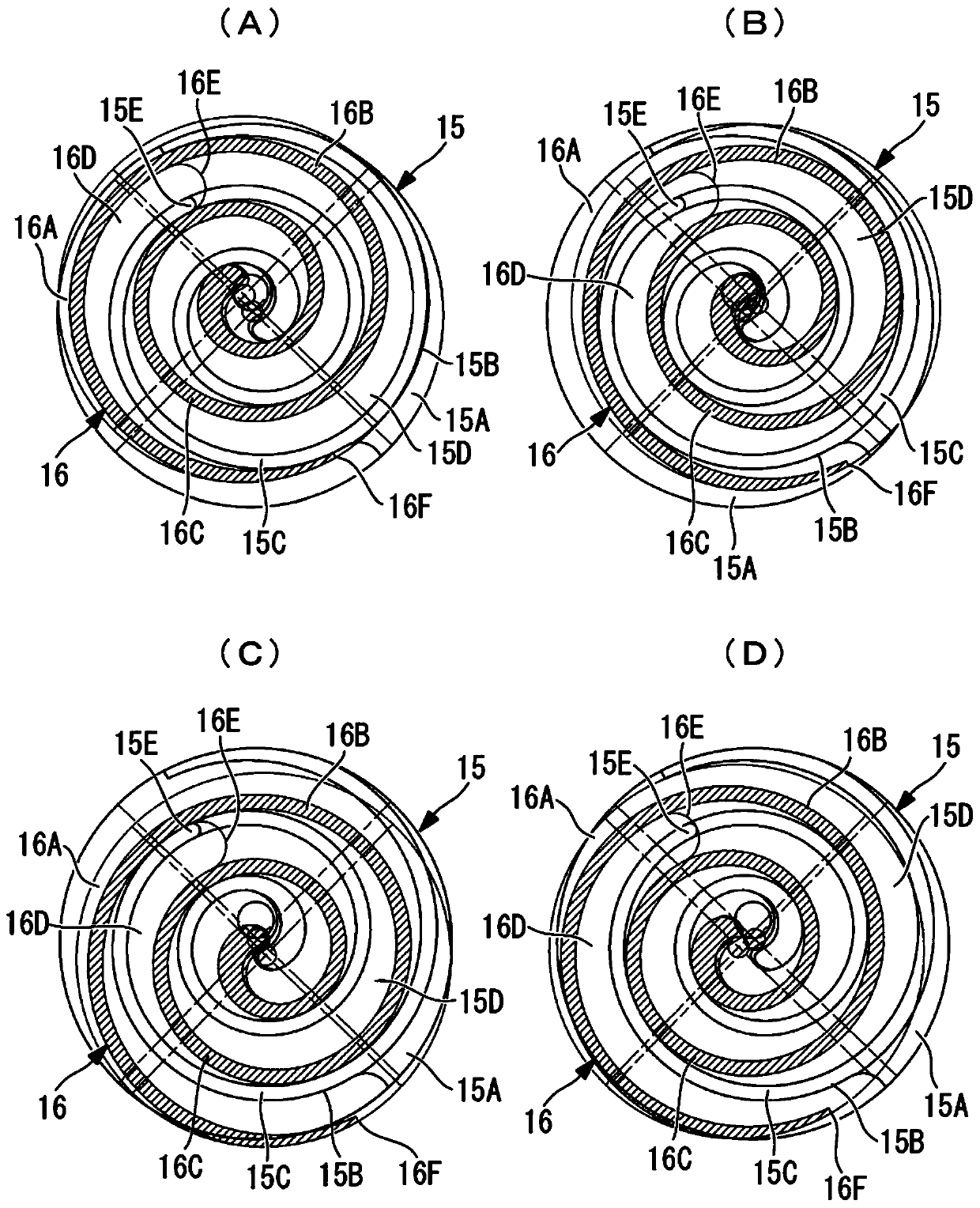 Vortex fluid machinery