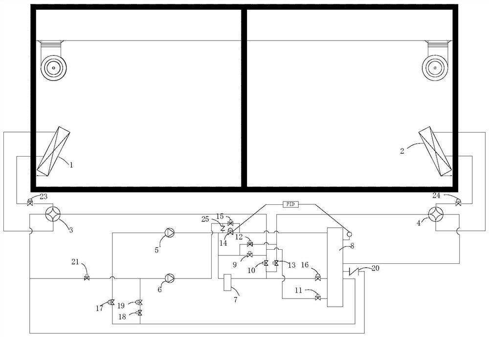 Energy-saving enthalpy difference laboratory heat exchange system capable of switching modes