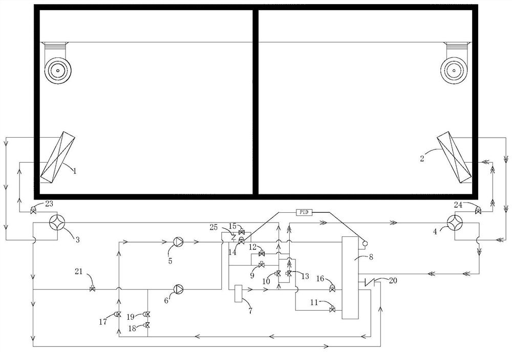 Energy-saving enthalpy difference laboratory heat exchange system capable of switching modes