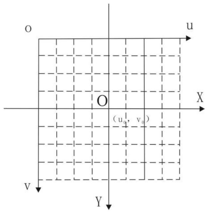 Multi-sensor fusion SLAM algorithm and system thereof