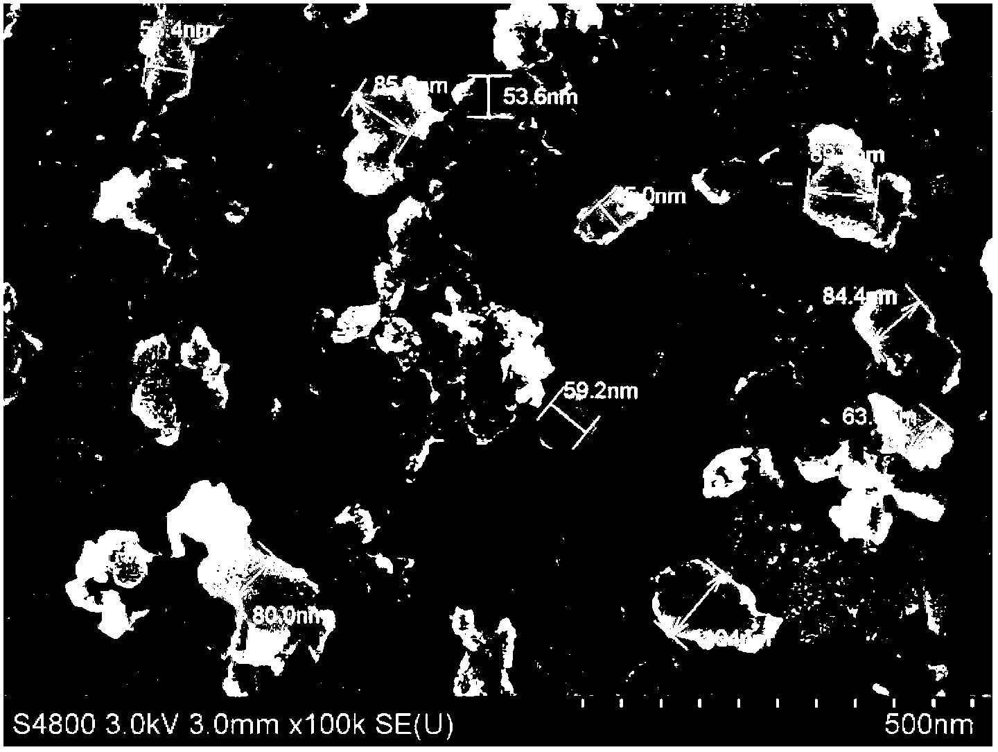 Method for improving dispersion property of nanosilicon grinding fluid