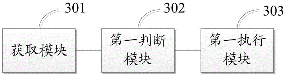 Video playing control method and device