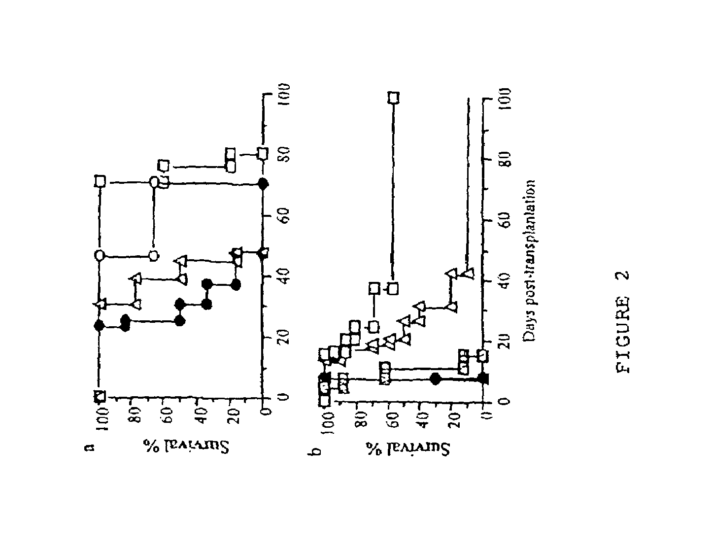 Method of inducing immune tolerance