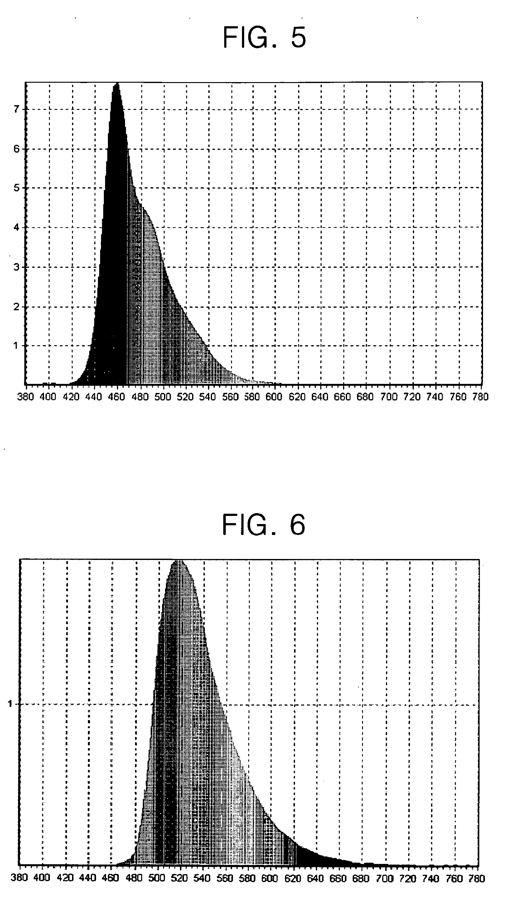 Full-color electroluminescent display device and method of fabricating the same