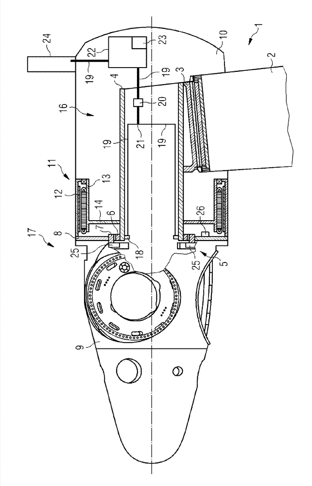 Direct drive wind turbine with a thermal control system