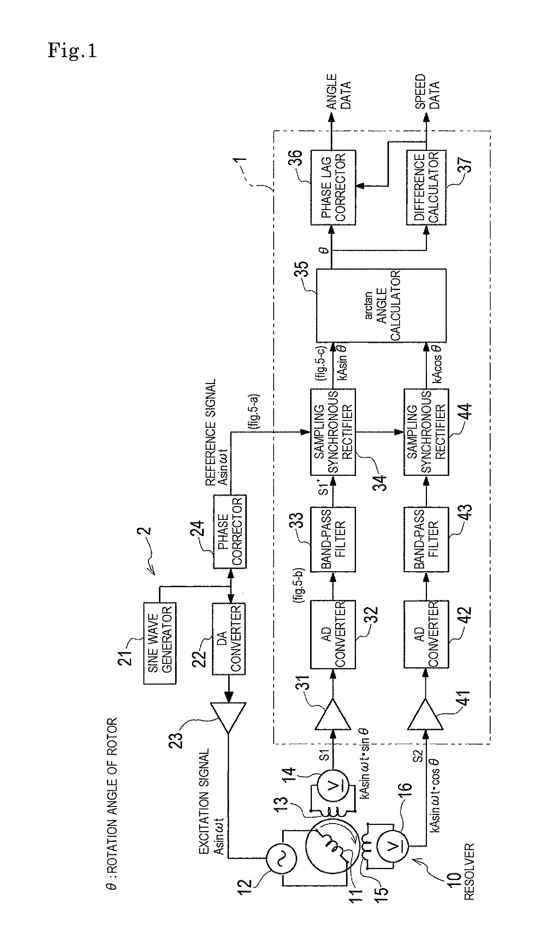 Resolver signal converter and resolver signal conversion method