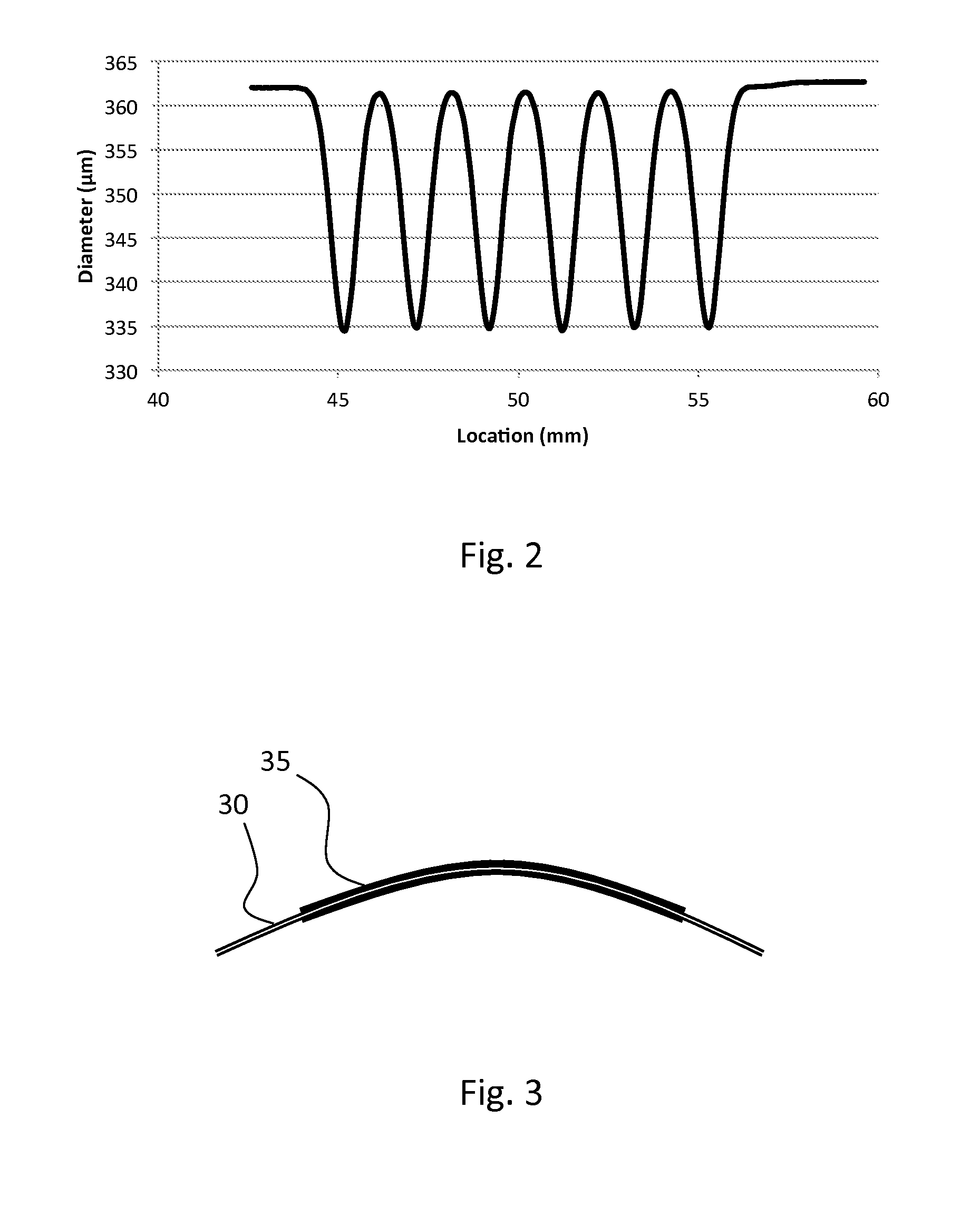 Fiber optic mode scrambler and a method of manufacturing thereof