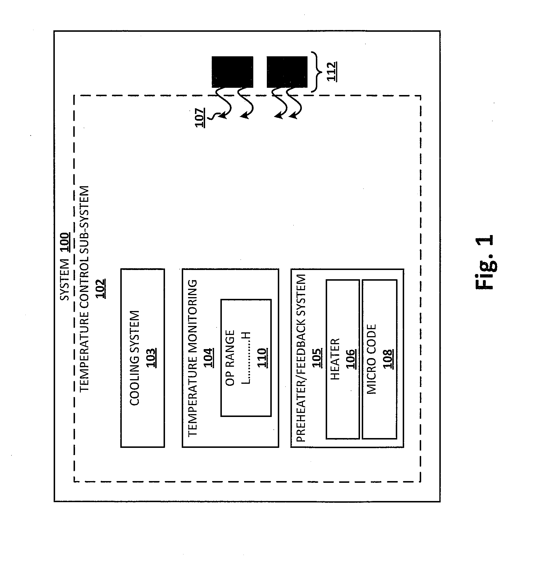 System for extending the operating temperature range of high power devices