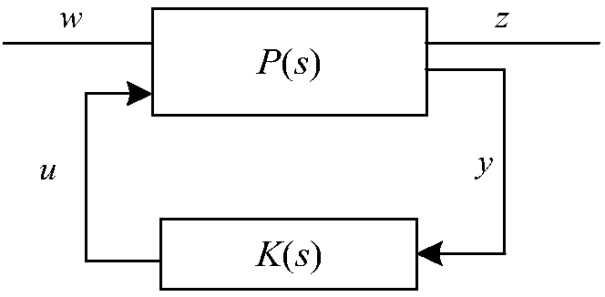 Virtual synchronous generator-based frequency voltage integrated robust optimization control method