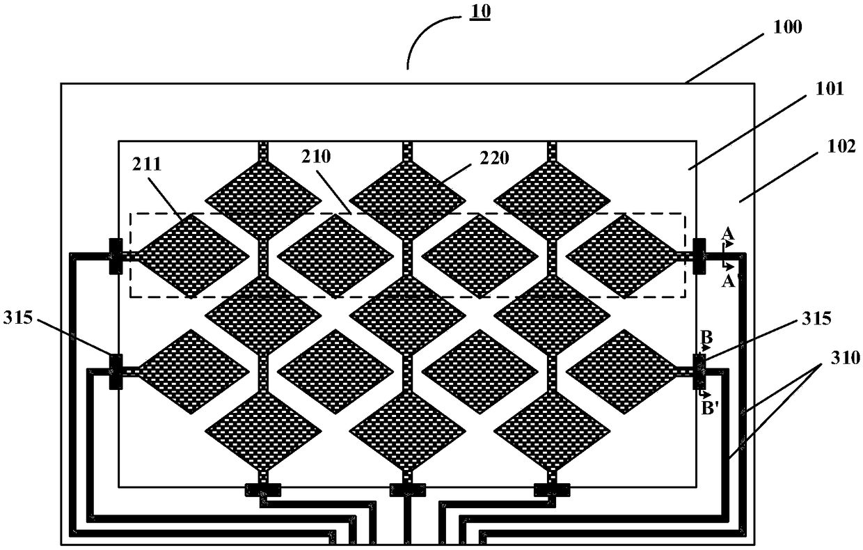 Touch control structure and preparation method thereof, and display device