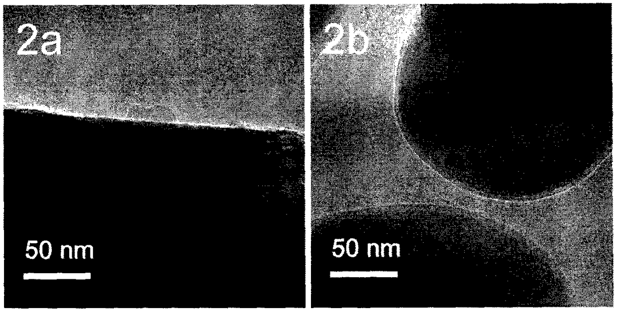 Method for preparing electrode material surface uniform modified layer based on contact angle test