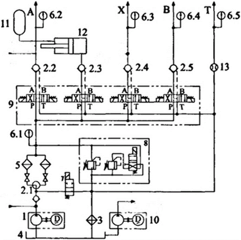 Valve testing stand for hydraulic support