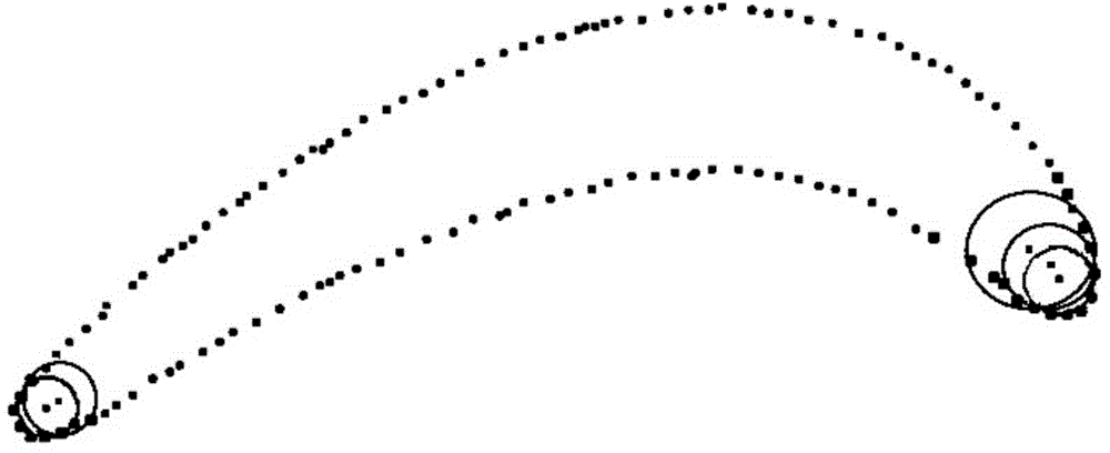 Method for extracting profiling feature parameters of aeronautical blade based on central axis