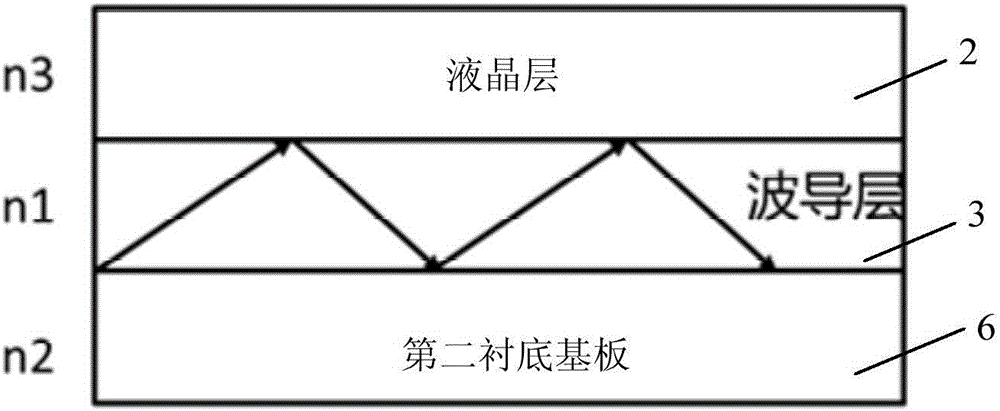 Display panel and display device