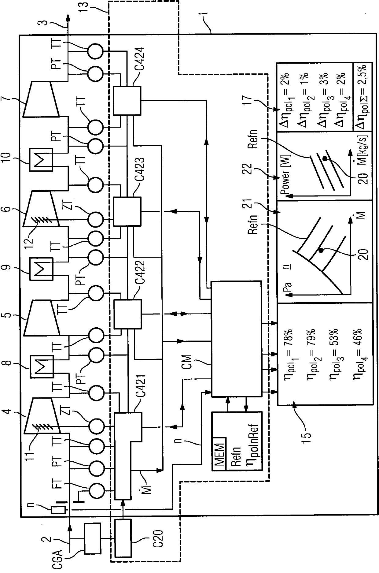 Efficiency monitoring of a compressor