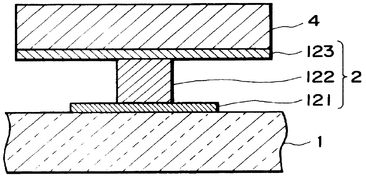 Etching process