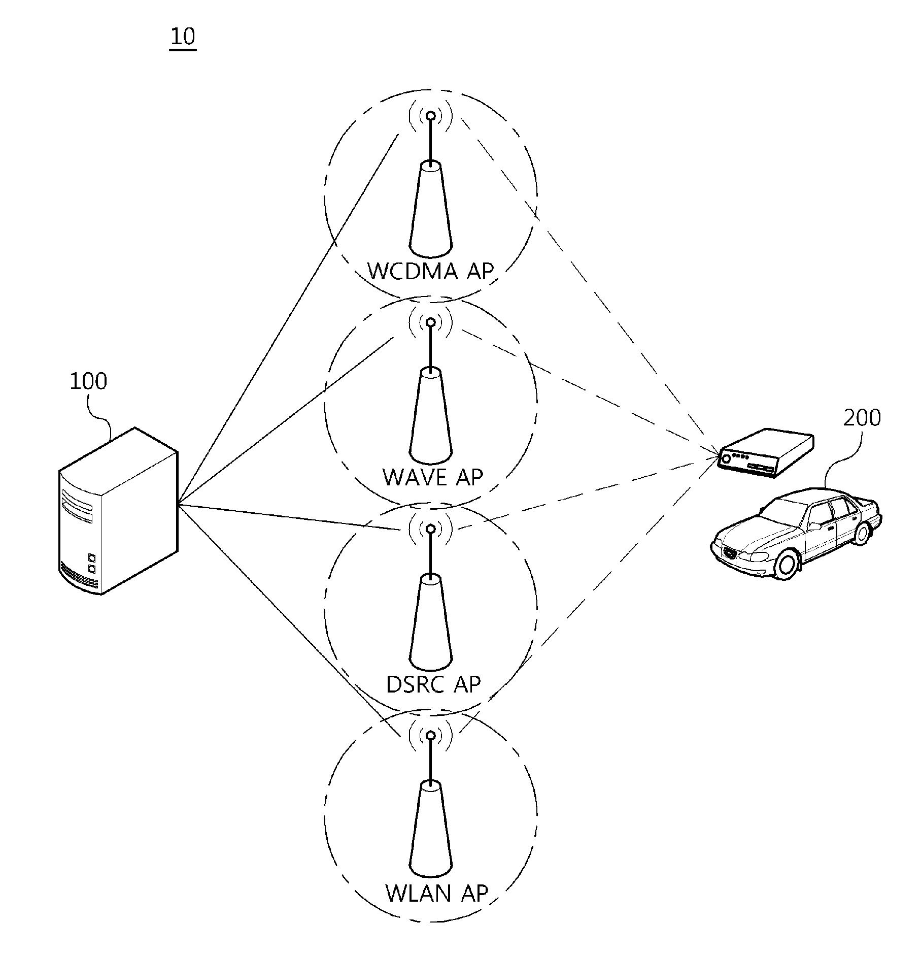 Apparatus and method for selecting communication network