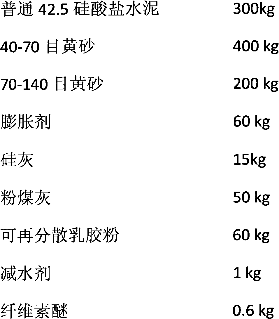 Polymer-modified waterproof mortar