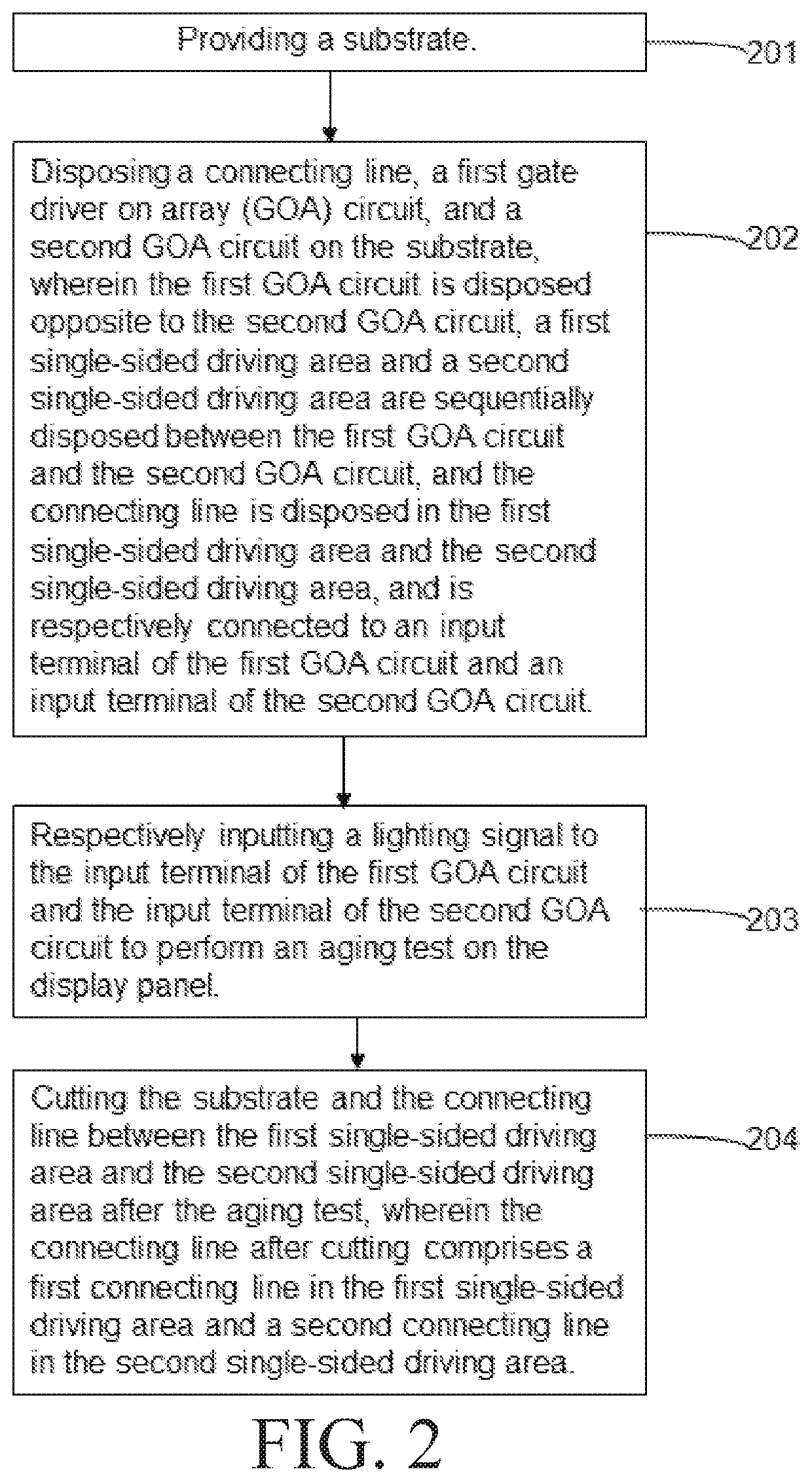 Display panel and manufacturing method thereof