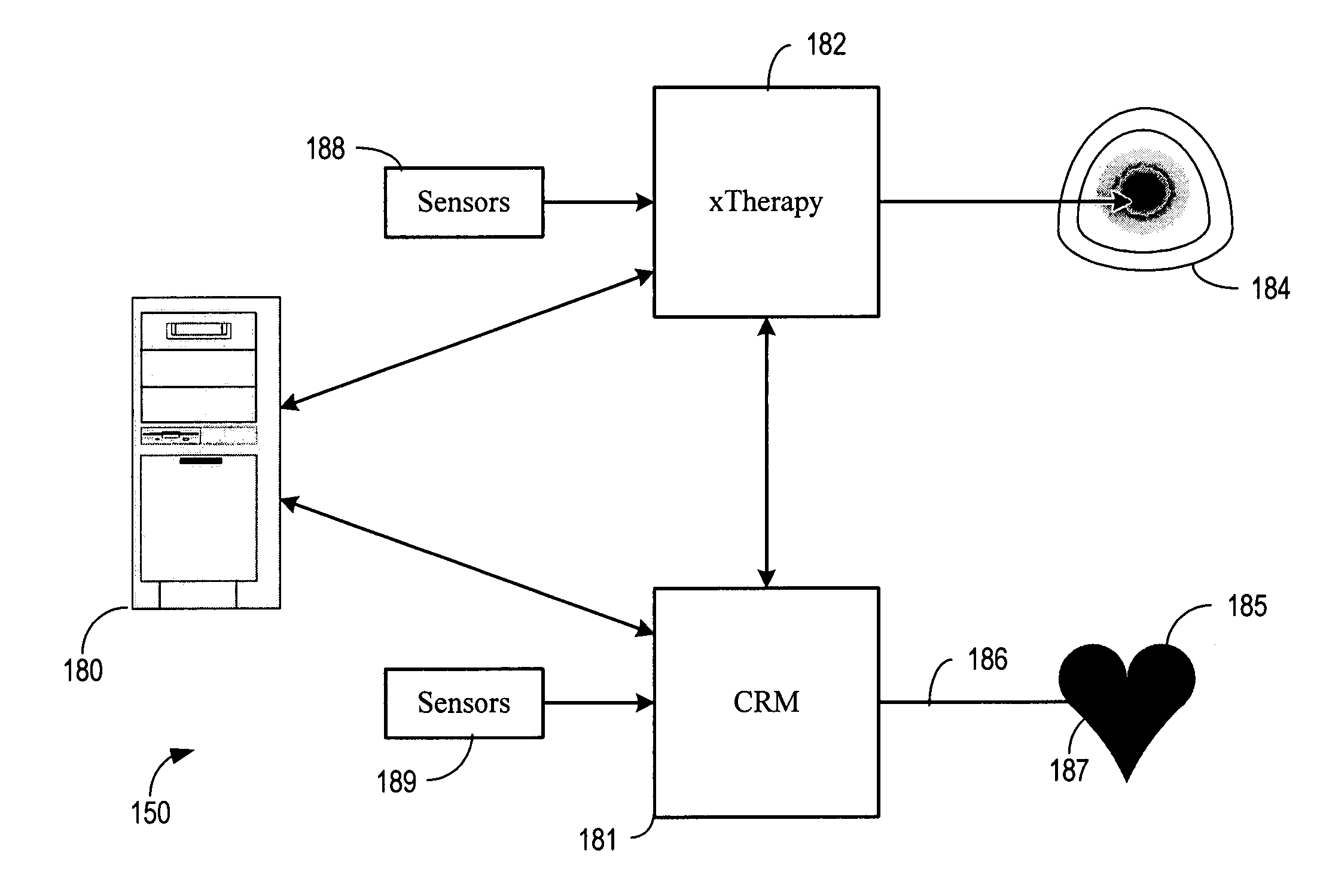 Methods and systems for control of gas therapy