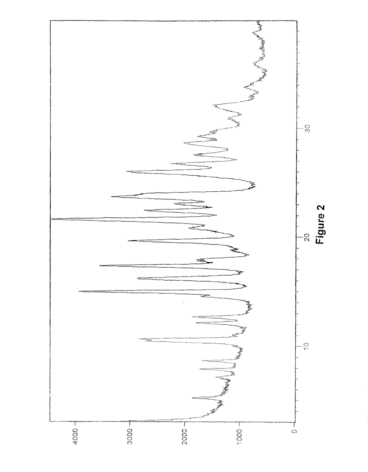 Crystalline forms of vilazodone hydrochloride and vilazodone free base