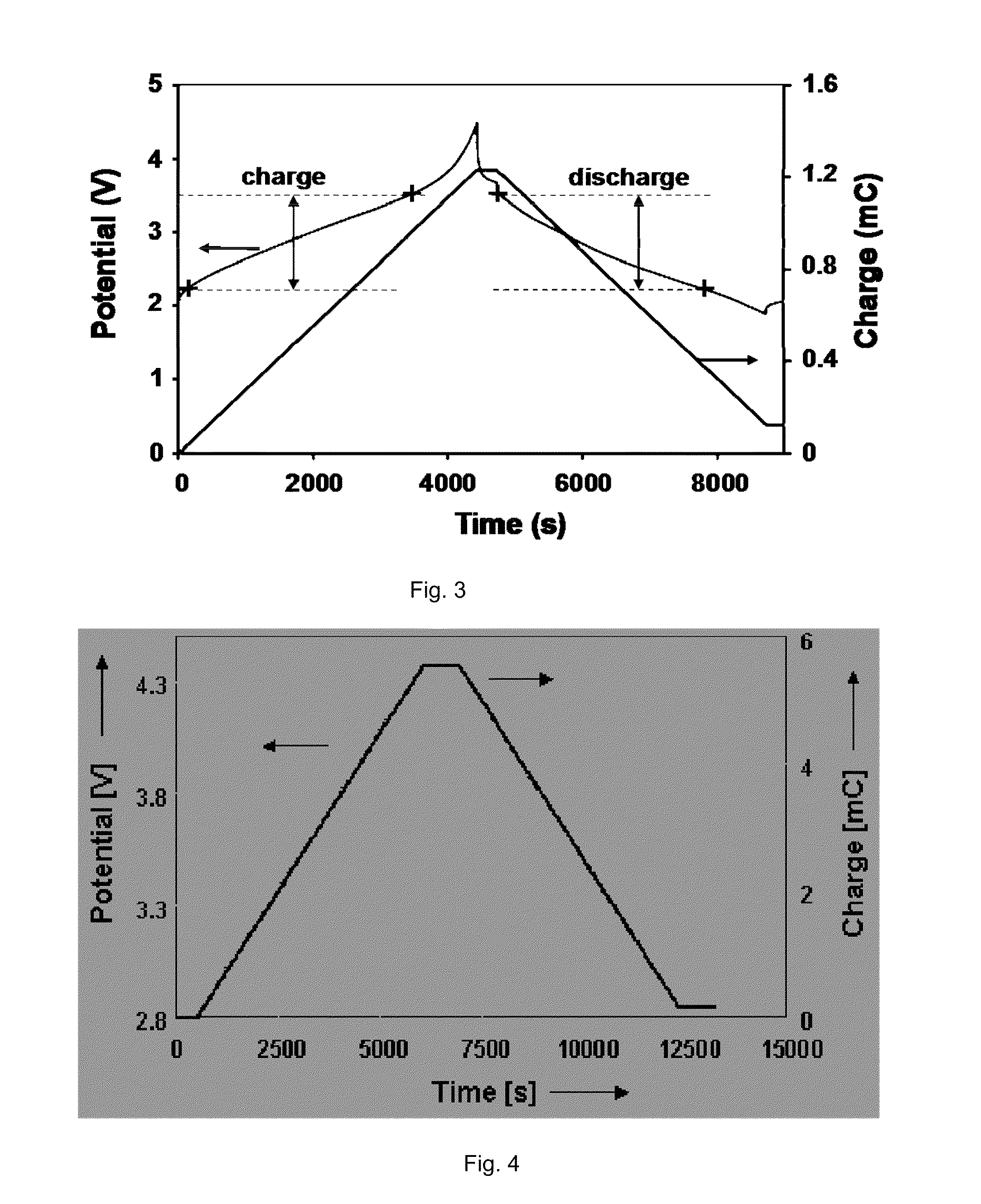 High density capacitor