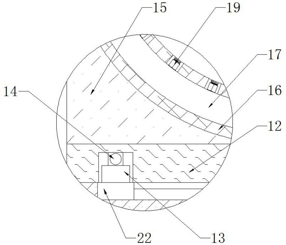 Multifunctional postoperative analgesia and hemostasis device for department of anus and intestine surgery