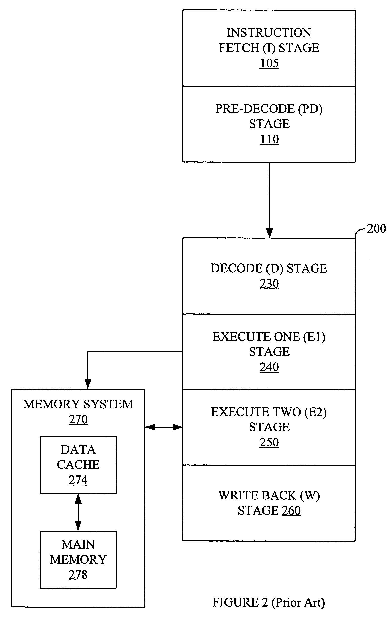 Thread ID in a multithreaded processor