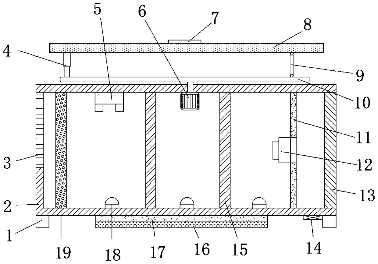 Air purifying device for use in automobile