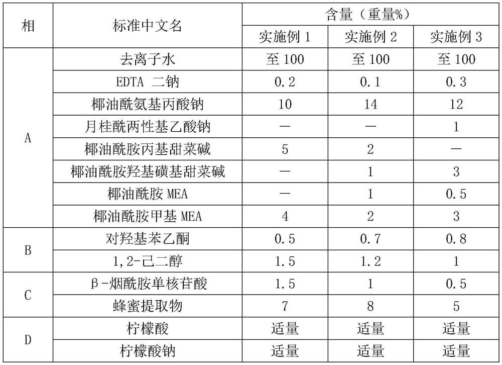 NMN-containing amino acid shower gel and preparation method thereof