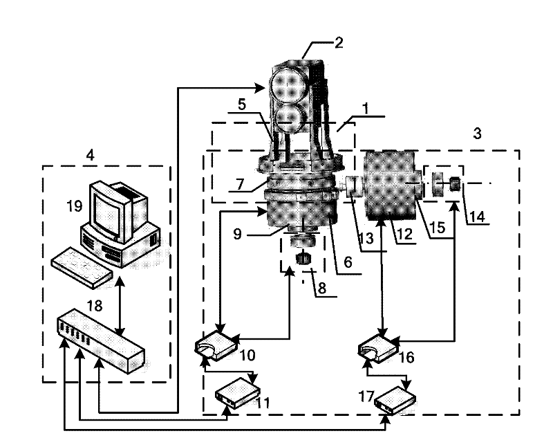 Dynamic monitoring system device for tailing dam body by three-dimensional laser scanning