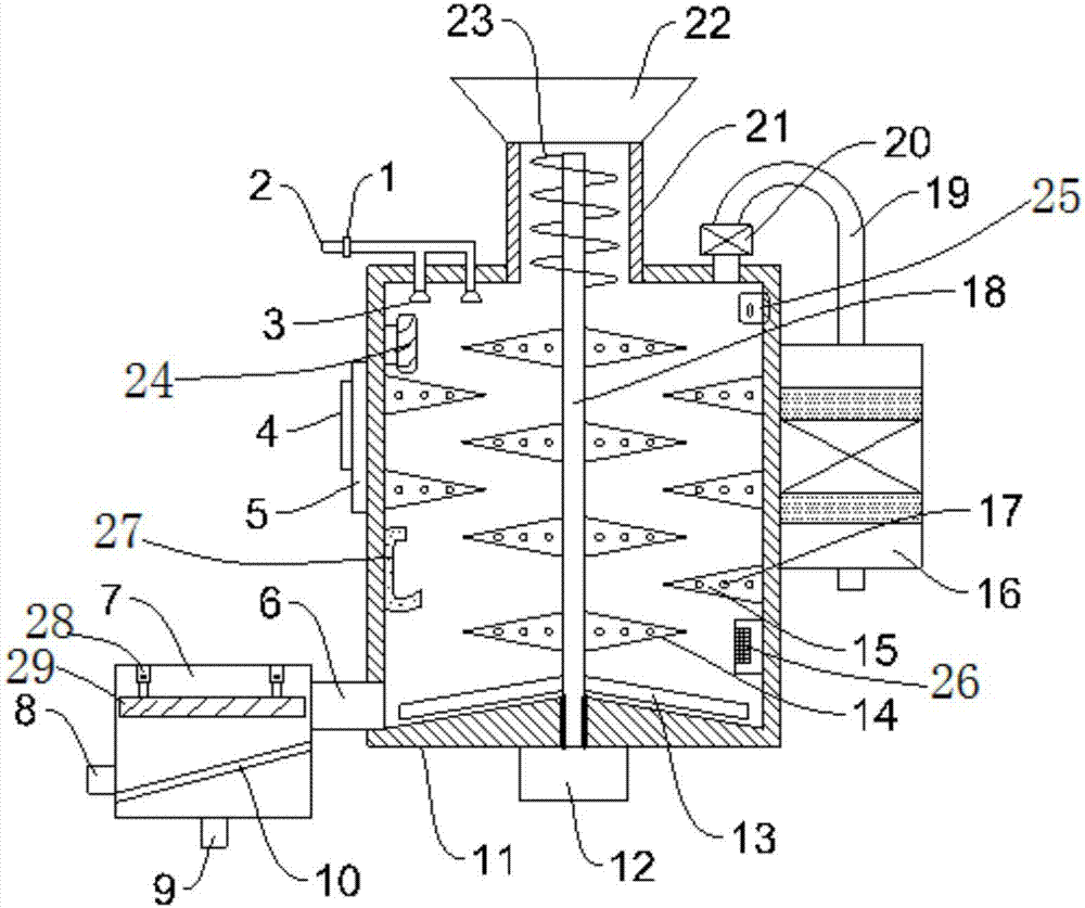 Efficient and environment-friendly garbage treatment device