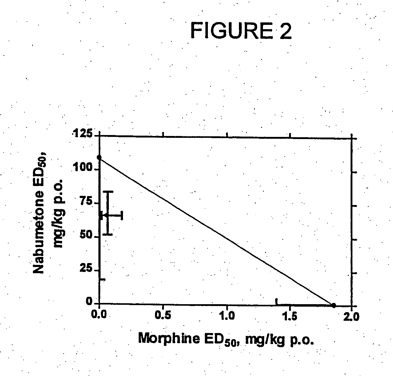 Synergistic analgesic combination of opioid analgesic and cyclooxygenase-2 inhibitor