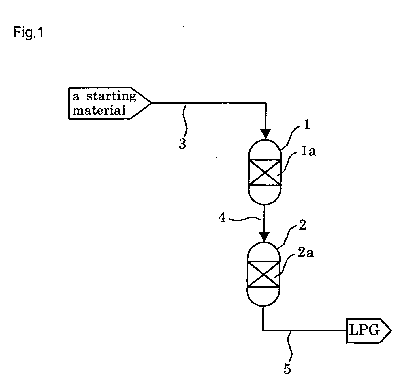 Catalyst and process for LPG production