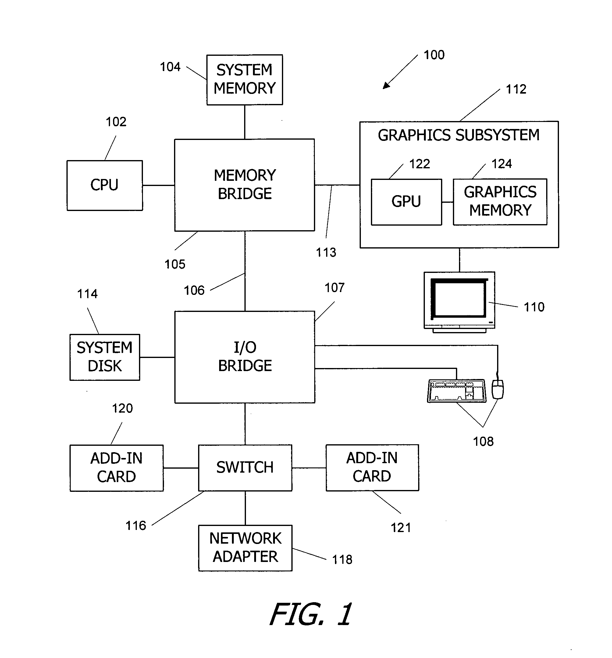 Multithreaded SIMD parallel processor with launching of groups of threads